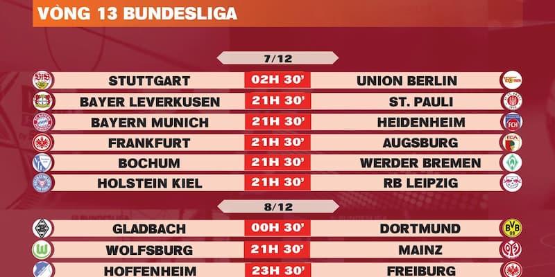 Tầm quan trọng của Lịch thi đấu Bundesliga